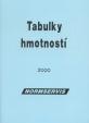 Tabulky hmotností