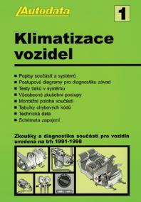 Klimatizace vozidel 1