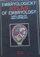 Embryologický atlas