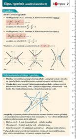 Matematika s přehledem 9 - Elipsa, hyperbola