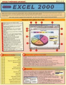 Excel 2000-Rychlý průvodce aplikací...