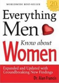 Everything Men Know about Wome
