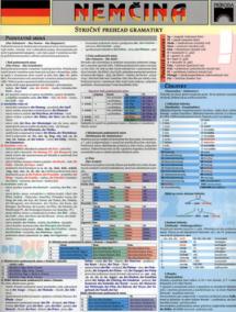 Nemčina - stručný prehľad gramatiky