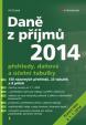 Daně z příjmů 2014