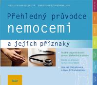 Přehledný průvodce nemocemi a jejich příznaky