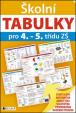 Školní TABULKY pro 4.-5. třídu ZŠ