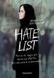 Hate List