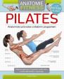 Pilates - Anatomie fitness