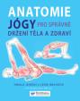 Anatomie jógy pro správné držení těla a zdraví