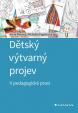 Dětský výtvarný projev - V pedagogické praxi