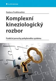 Komplexní kineziologický rozbor - Funkční poruchy pohybového systému