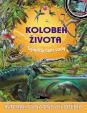 Kolobeh života – Tajuplný svet vody