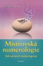 Mistrovská numerologie