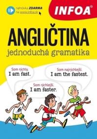 Angličtina - jednoduchá gramatika