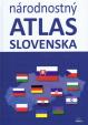 Národnostný atlas Slovenska