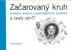 Začarovaný kruh: anorexie, bulimie a psychogenního přejídání a cesty ven?!