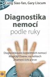 Diagnostika nemocí podle ruky