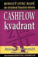 Cashflow kvadrant