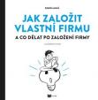 Jak založit vlastní firmu - A co dělat p